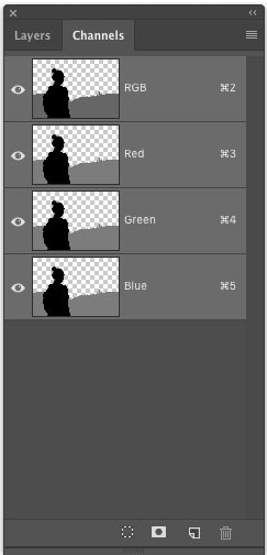 Channels in Photoshop 